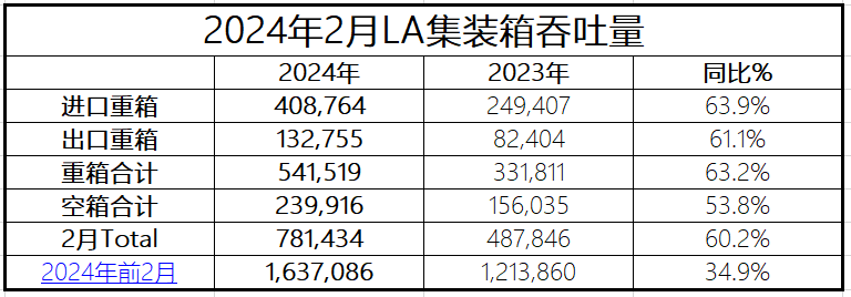 2024新澳门六今晚开奖直播,数据支持设计计划_HarmonyOS80.163