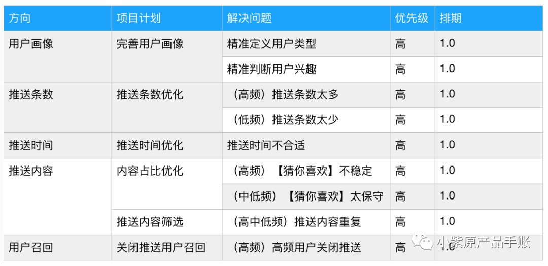 2024澳门今晚开奖结果,战略方案优化_tShop73.965