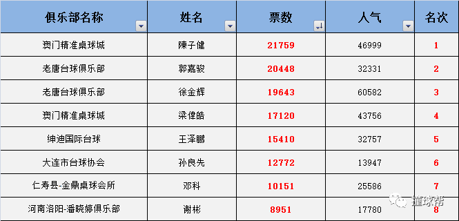 澳门一码中精准一码的投注技巧,前沿评估解析_DX版42.941