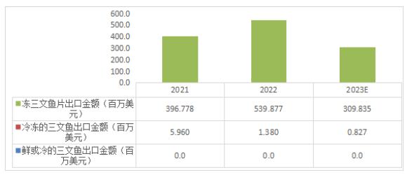 2024今晚新澳门开奖结果,全面分析数据执行_M版13.82