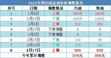 新澳门今晚精准一码,时代资料解释落实_超值版22.716