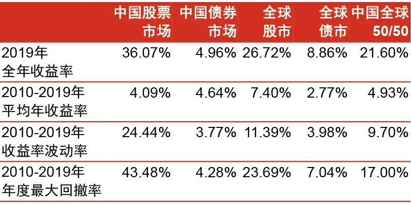 新澳全年免费资料大全,全面解析数据执行_升级版56.155