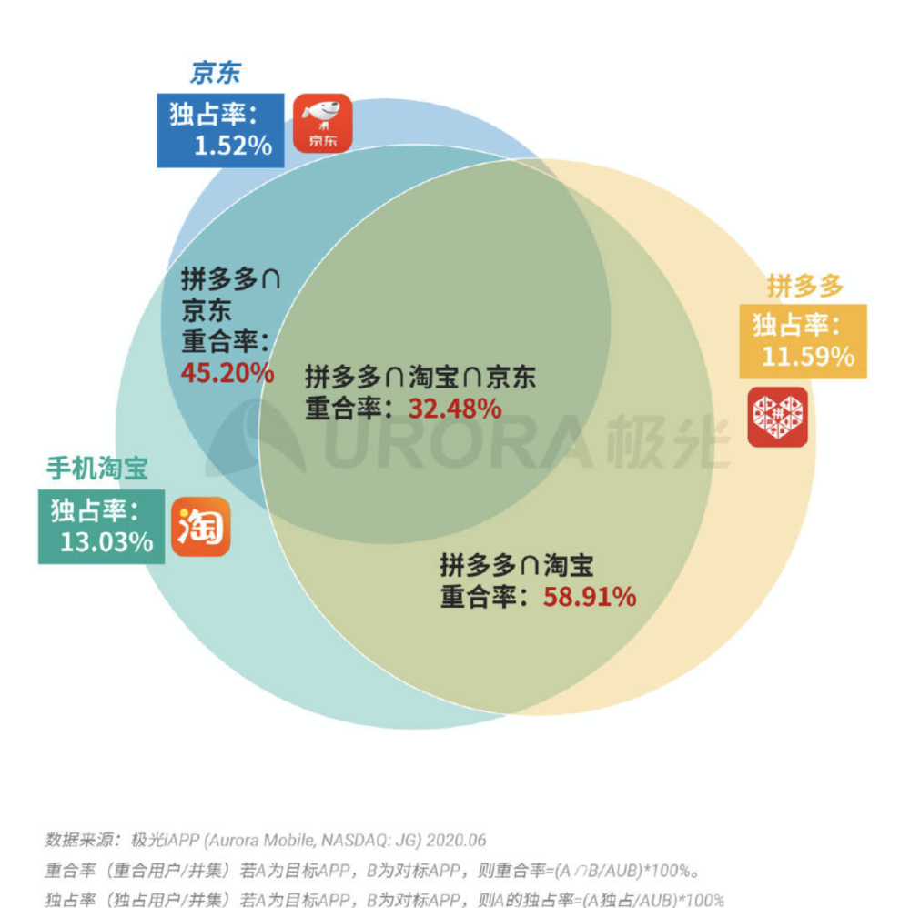 澳门精准免费资料大全179,数据支持方案解析_Tablet69.427