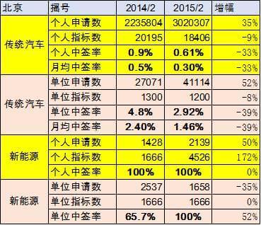 2024新澳门开奖结果开奖号码,高效解读说明_SE版53.725