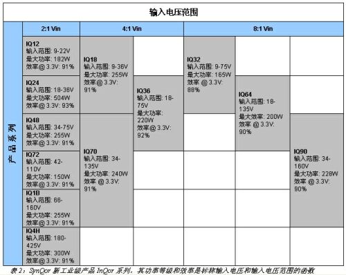 新澳门开奖结果,高效设计策略_超级版92.180