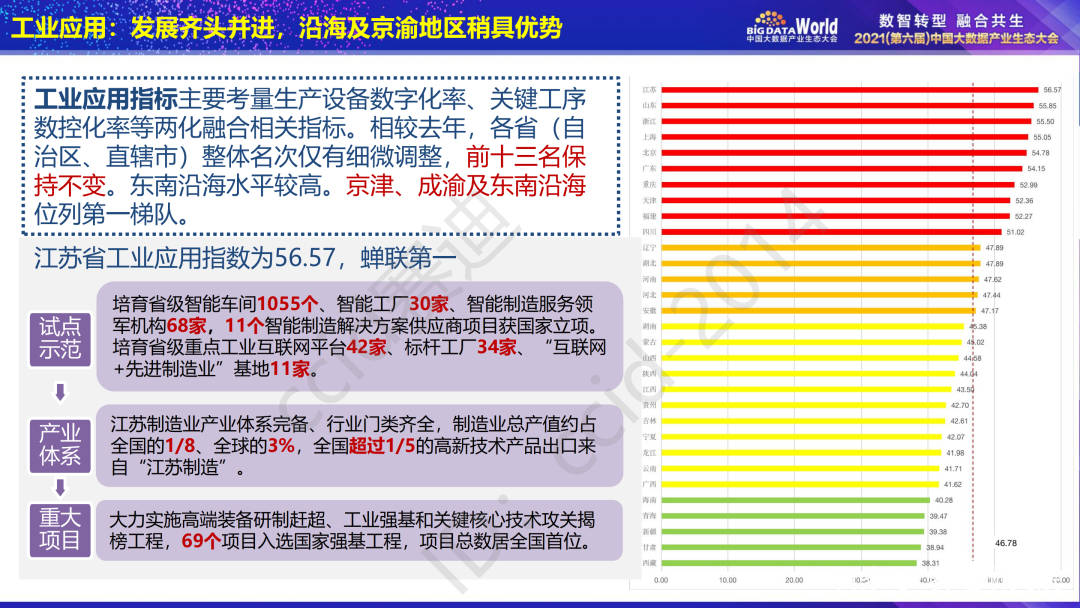 澳门六开奖结果2024开奖今晚,实地评估解析数据_7DM46.777