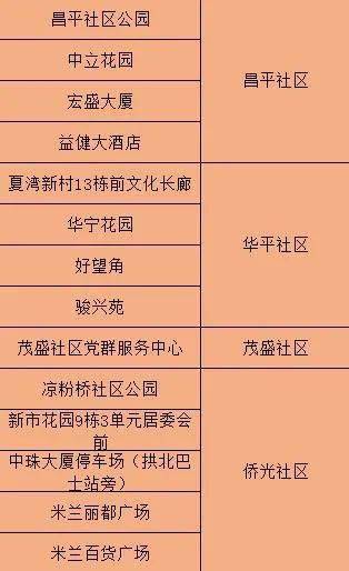 新澳门四肖三肖必开精准,稳定性计划评估_运动版24.428