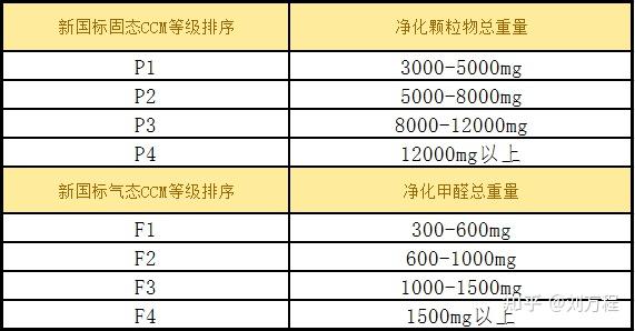 广东八二站82953ccm,结构化计划评估_DP58.229