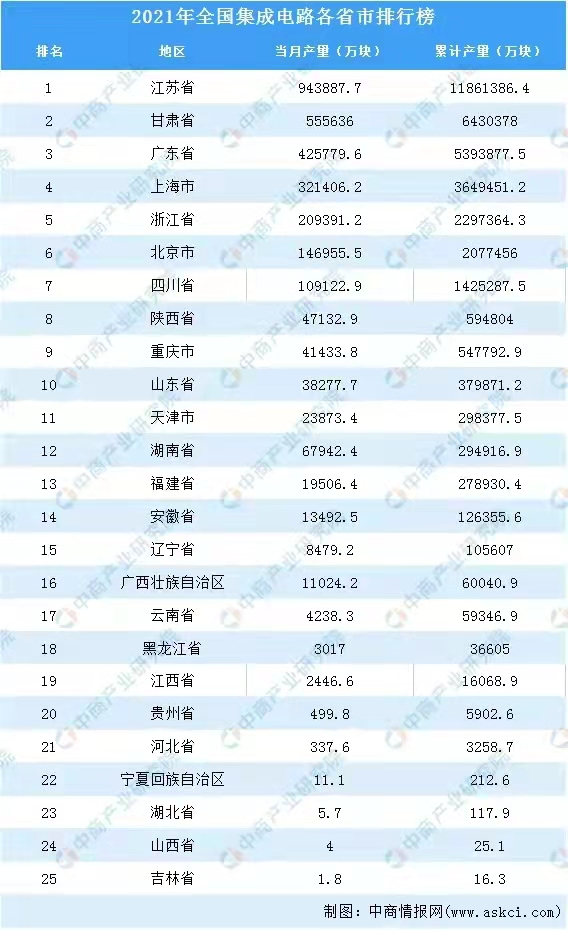 广东八二站资料,统计解答解析说明_SE版72.849