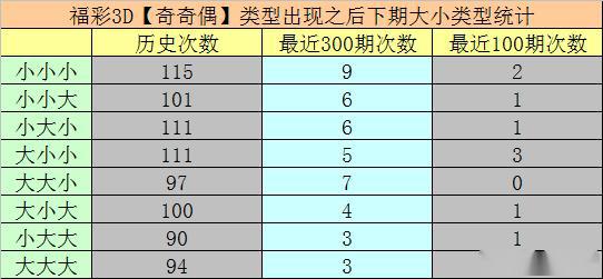 澳门一码一肖一待一中今晚,适用性执行方案_3D93.775