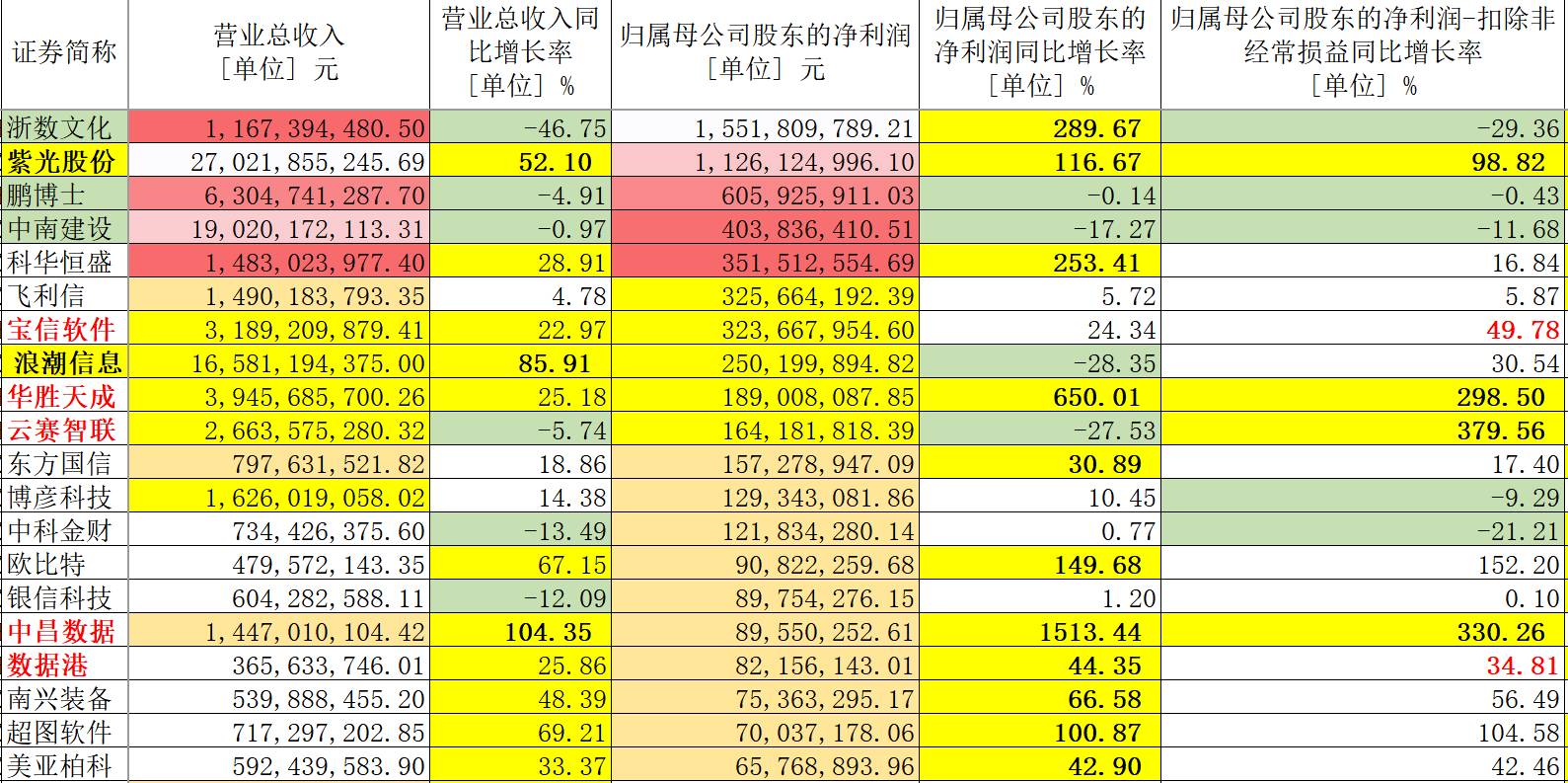 澳门一码一肖一待一中四不像,全面设计执行数据_SE版68.286