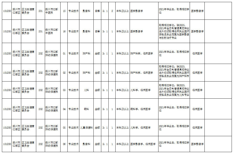 江阴利港电厂最新招聘动态与职业前景展望揭秘