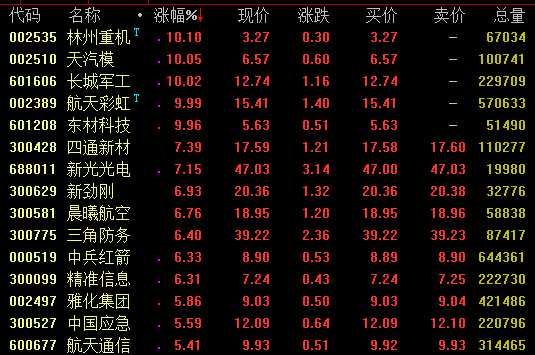 兰亭集势最新动态深度解析