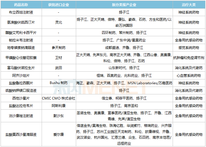 鲁拉西酮最新进展，研发动态、市场趋势与未来展望