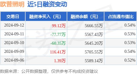 新奥天天精准资料大全,精细解析评估_U51.146