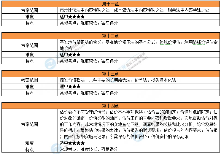 新澳2024年精准资料,安全策略评估方案_限量款6.584