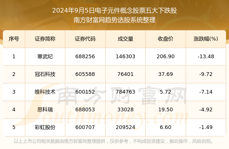 2024新奥历史开奖记录,科学数据解释定义_豪华版180.300