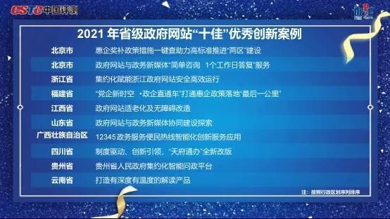 三肖必中三期必出凤凰网开,实地评估说明_精简版9.762