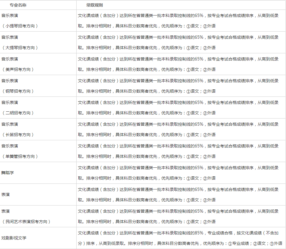 4949澳门今晚开奖结果,系统评估说明_进阶款13.815