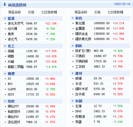 澳门天天彩精准免费资料大全,全面解答解释定义_经典款27.671