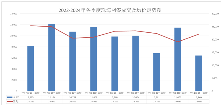 2024澳门今期开奖结果,深层执行数据策略_Linux37.11