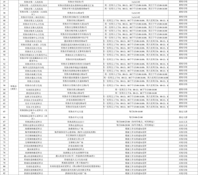 新澳门历史所有记录大全,最新正品解答定义_MP12.979