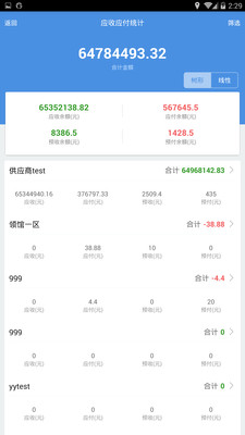 7777788888管家婆精准一肖中管家,仿真技术方案实现_Tablet87.609