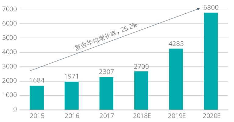 2024年香港正版资料免费大全,实时数据解释定义_app75.156