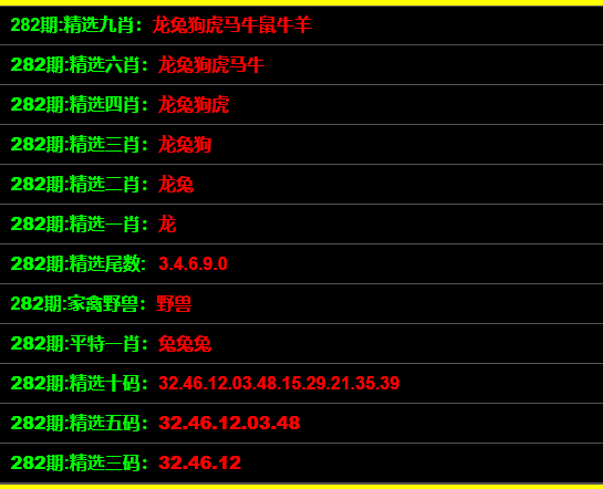 一码一肖一特一中2024,快速响应执行方案_Notebook77.81