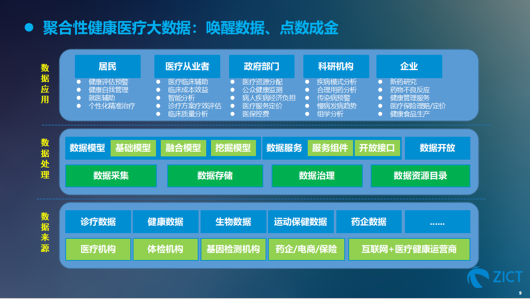 新奥门资料免费资料大全,数据驱动执行设计_U86.644