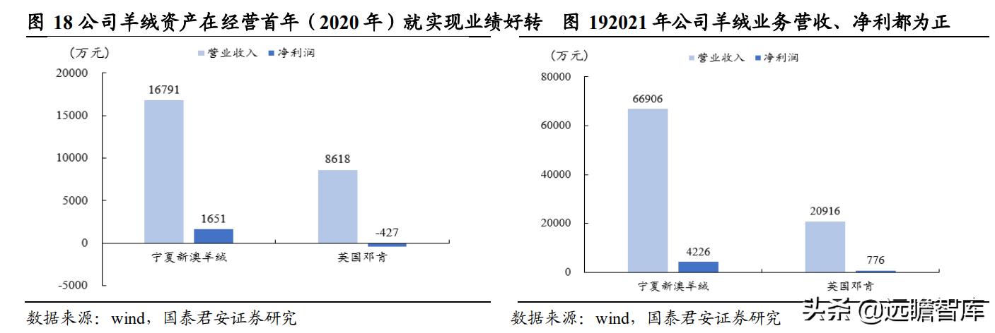 新澳资料大全资料,数据驱动计划_VE版72.35