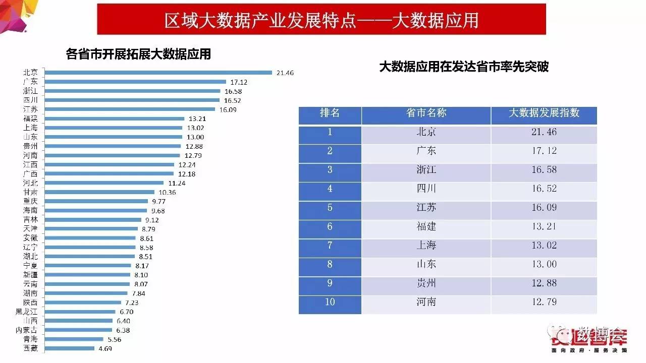 2024新奥精选免费资料,实地评估数据方案_suite67.836