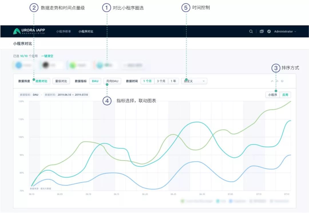 新澳门最快开奖结果开奖,标准程序评估_Max60.902