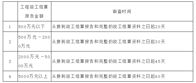 2024新奥资料免费精准175,实践策略实施解析_5DM73.653