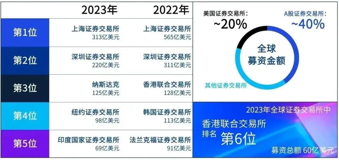 2024年香港正版资料免费大全图片,全面分析应用数据_Device66.699