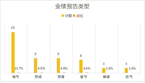 新奥彩资料免费全公开,实地策略计划验证_工具版6.642