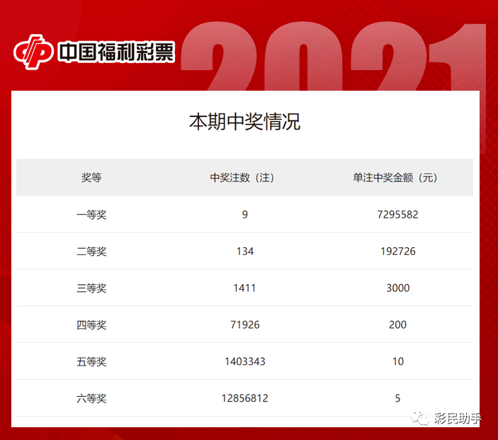 香港二四六天免费开奖,准确资料解释落实_超级版30.720