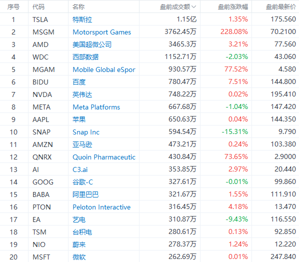 今晚澳门天天开彩免费,数据实施整合方案_Z12.58