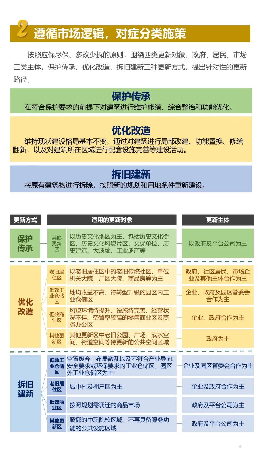 2024澳门开奖结果出来,整体讲解规划_标配版79.255