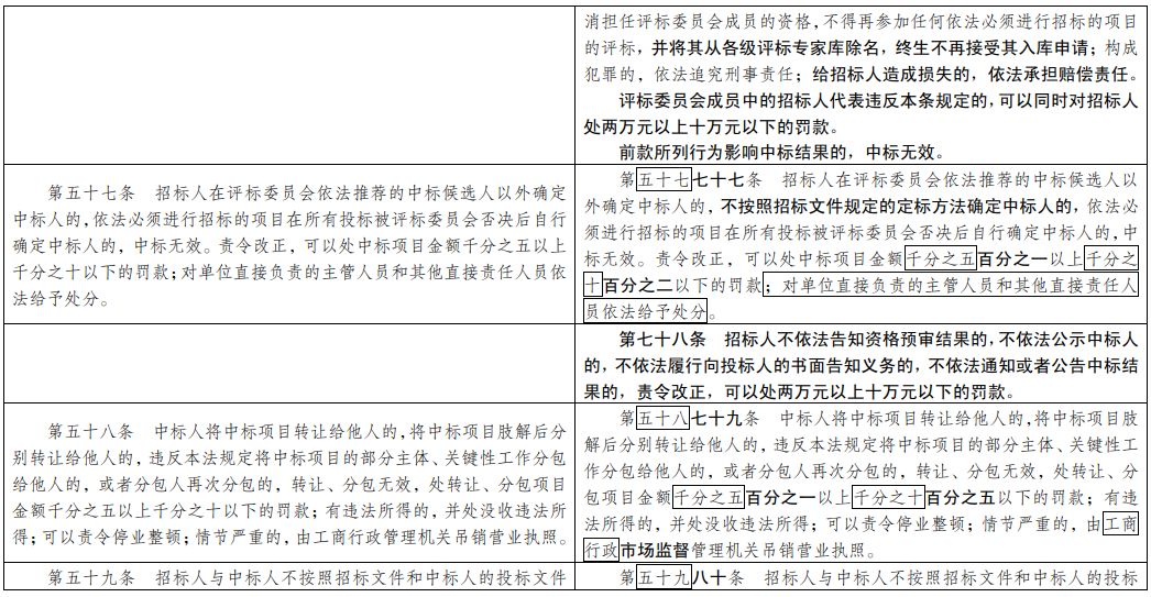 2024新澳免费资料彩迷信封,有效解答解释落实_专业版92.992