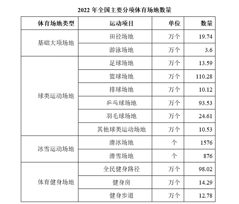 2024年正版资料免费大全挂牌,前沿分析解析_尊贵款60.271