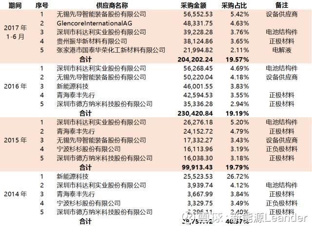 2024正版资料大全好彩网,时代说明评估_旗舰款81.154