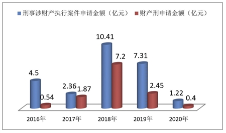 王中王免费资料大全料大全一一l,完善的执行机制解析_Premium92.509