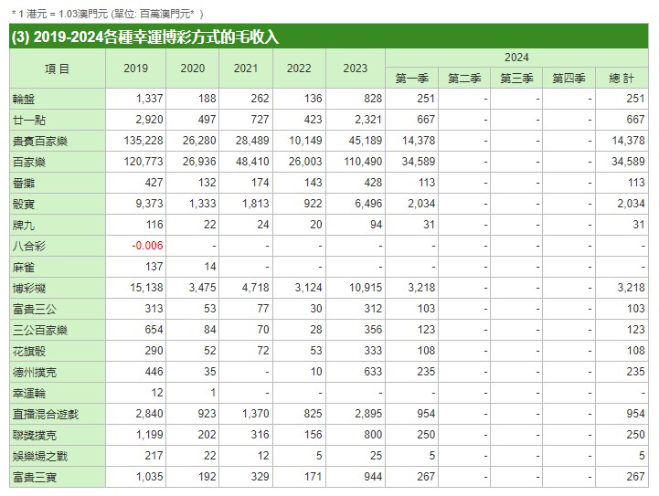 新澳门平特一肖100期开奖结果,持久性执行策略_N版90.896