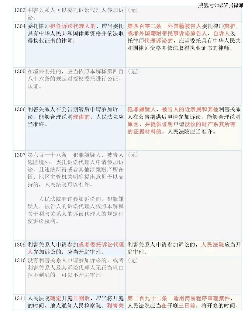 新门内部资料精准大全,效率资料解释落实_1080p21.608