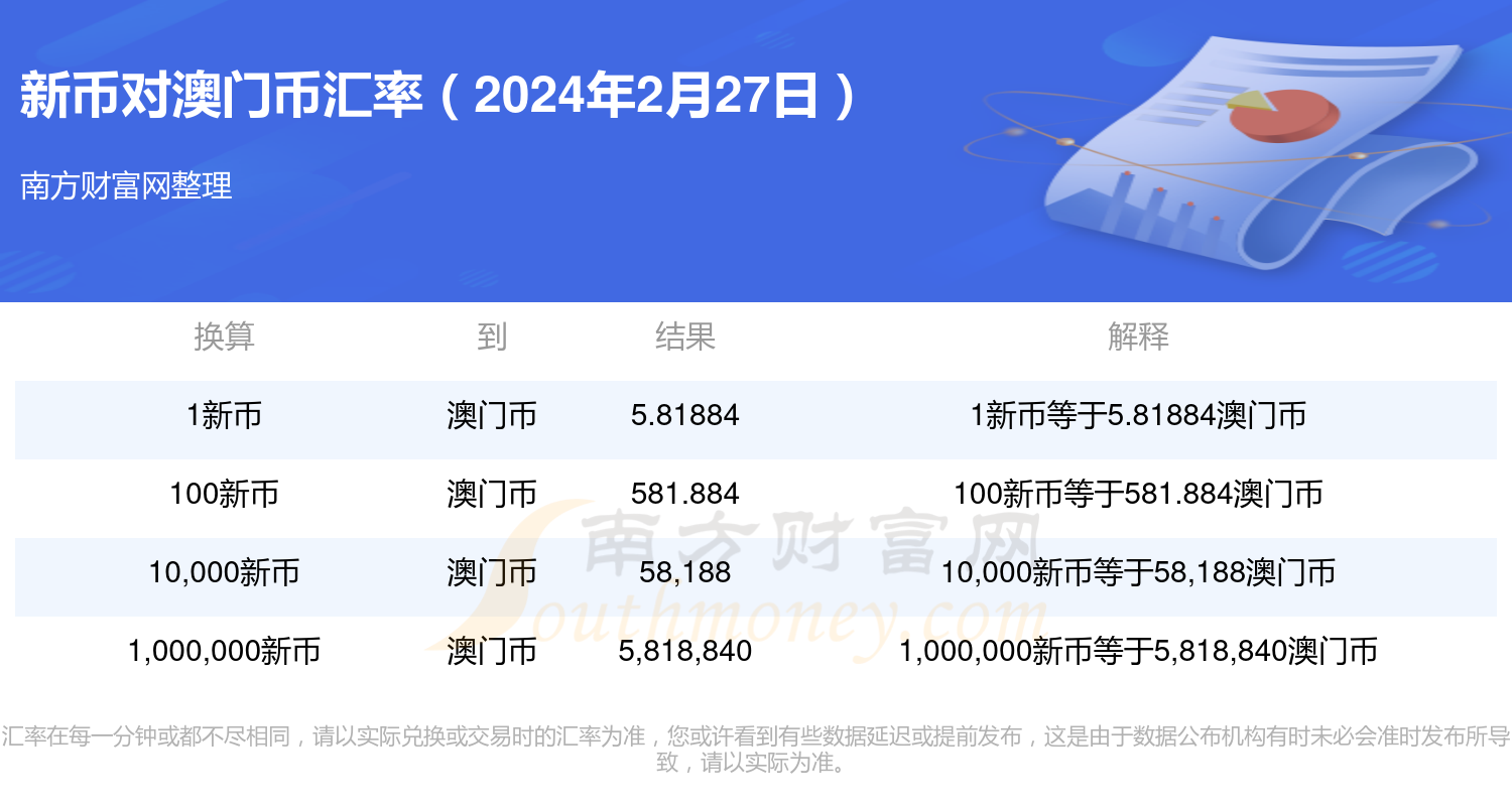 2024澳门开奖结果出来,实地考察分析数据_复刻款60.868