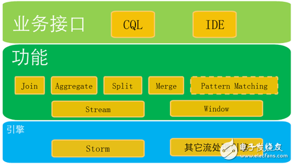 7777788888管家婆免费,科学评估解析说明_L版95.311