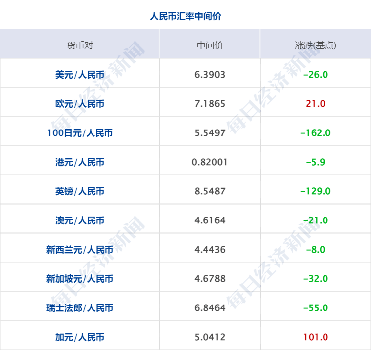 澳门一码一肖一待一中今晚,快捷问题解决指南_Prime74.804