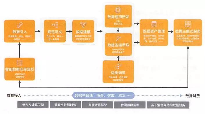 揭秘新澳精准资料免费提供,全面实施分析数据_扩展版74.257