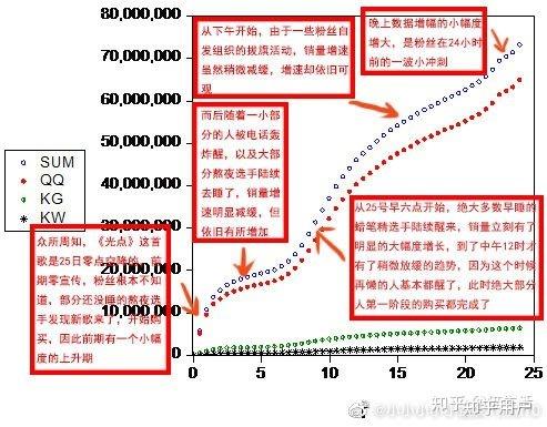 最准一码一肖100%噢,实地考察分析数据_影像版40.270